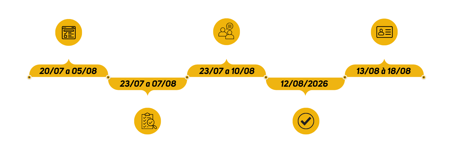 CRONOGRAMA 2 aditamento correto (2)