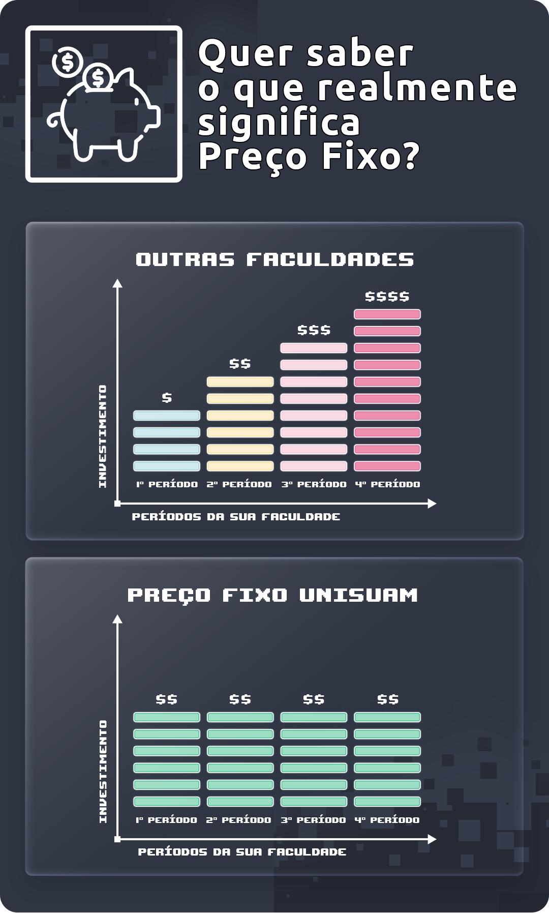 Preço fixo UNISUAM